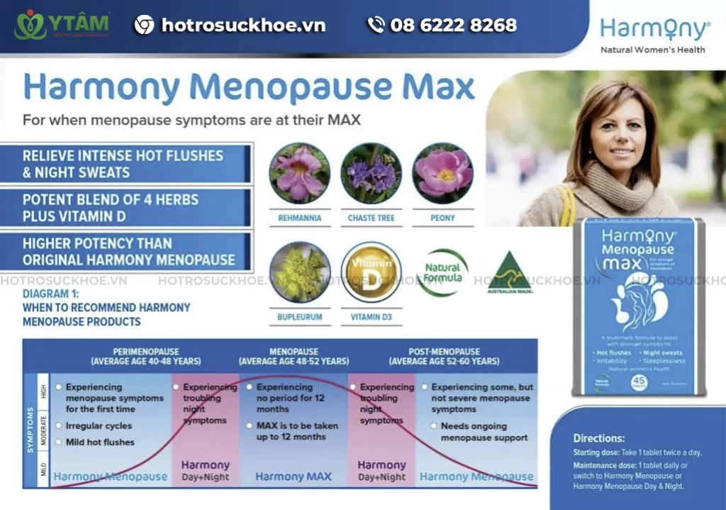 Harmony Menopause