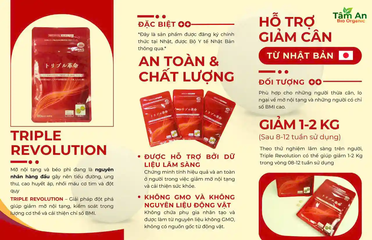 Viên uống giảm cân Triple Revolution. Giải pháp lấy lại vóc dáng thon gọn.